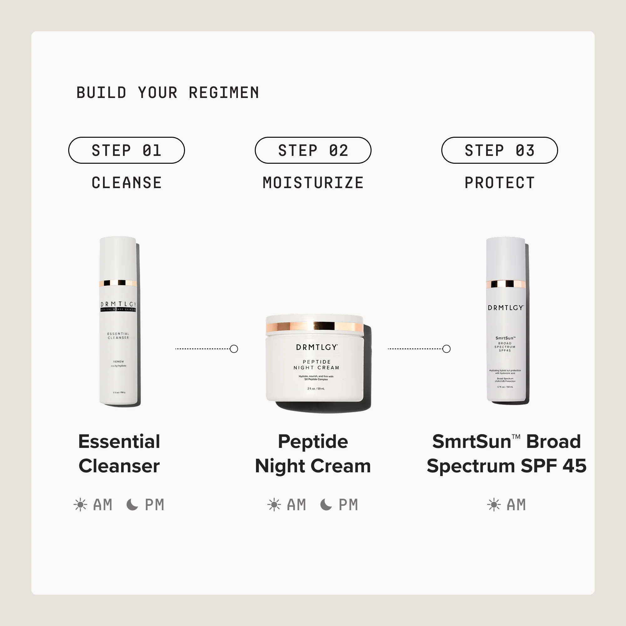 SmrtSun Broad Spectrum SPF 45 - Image 11