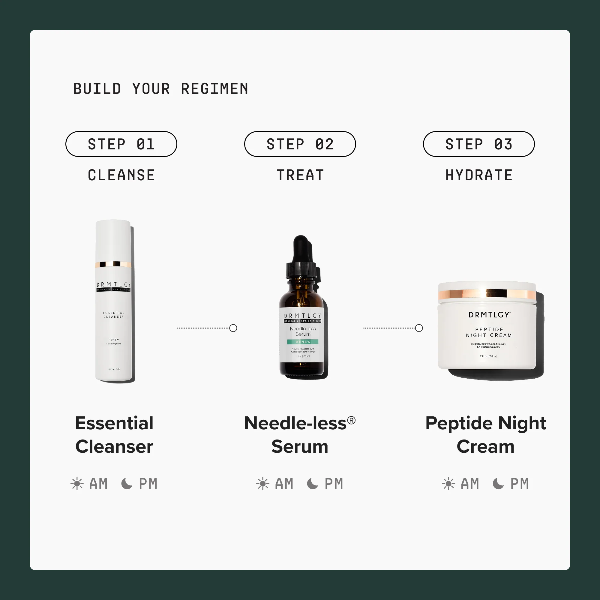 Essential Cleanser - Image 11