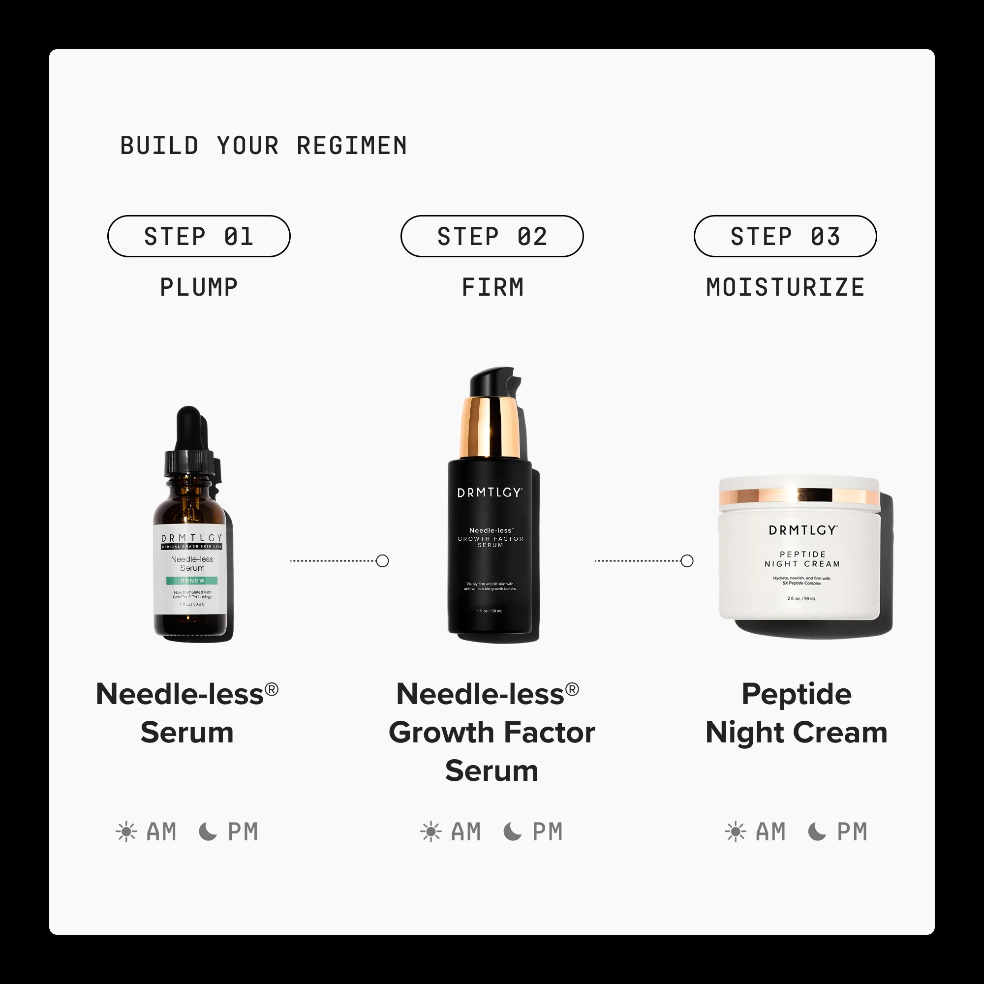 Needle-less® Serum - Image 15